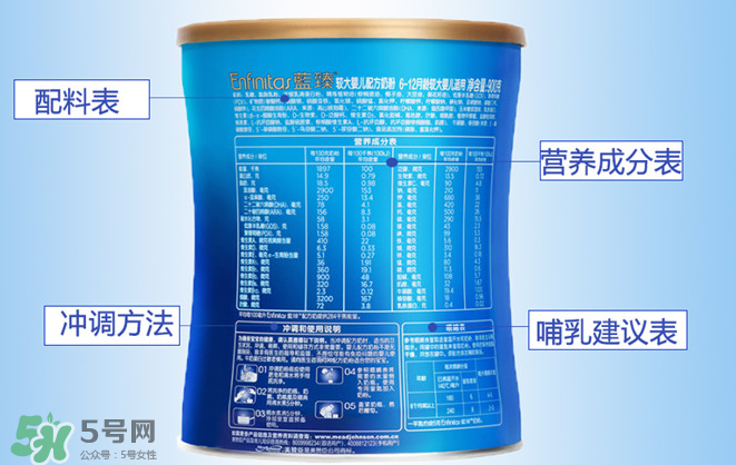 美贊臣藍(lán)臻是進(jìn)口奶粉嗎？美贊臣藍(lán)臻奶源是哪里的？