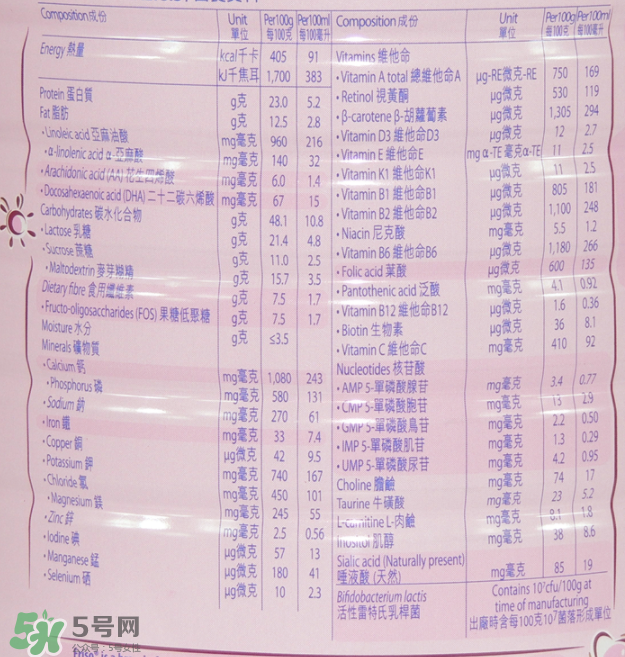 美素佳兒孕婦奶粉使用方法 美素佳兒孕婦奶粉一天喝幾次？