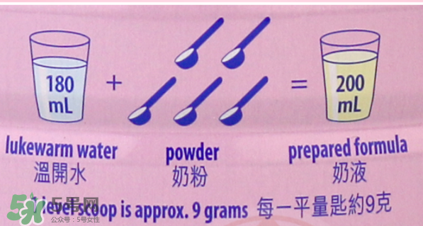 美素佳兒孕婦奶粉用法用量 美素佳兒孕婦奶粉怎么沖？
