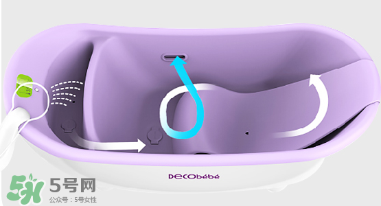 decobebe浴盆怎么樣？decobebe嬰兒浴盆好不好？