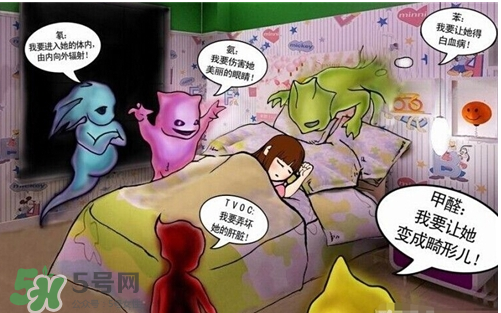 一家三靠甲醛中毒 甲醛中毒有什么癥狀？