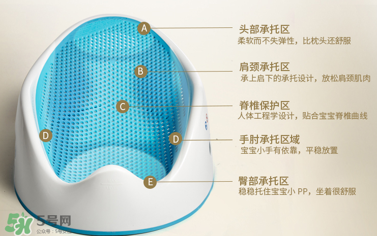 蒂愛(ài)嬰兒浴盆怎么樣？蒂愛(ài)嬰兒浴盆好不好？