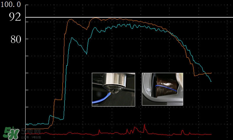 onecup膠囊咖啡機(jī)怎么用？onecup膠囊咖啡機(jī)說(shuō)明書