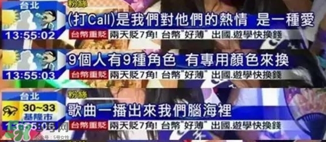 打call是什么意思？瘋狂打call是什么意思？