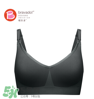 哺樂多是哪個國家的？哺樂多是什么牌子？