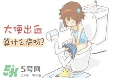 直腸癌怎么查出來的？直腸癌怎么判斷早晚期