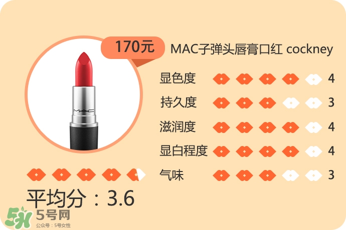 適合夏天用的口紅顏色推薦 適合夏天的口紅試色 適合夏天用的口紅顏色推薦 適合夏天的口紅試色