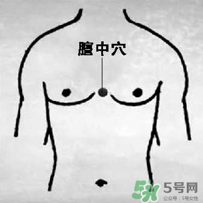 三伏灸可以自己灸嗎？三伏灸可以在家做嗎？