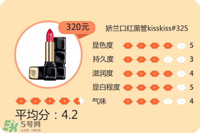 適合夏天用的口紅顏色推薦 適合夏天的口紅試色 適合夏天用的口紅顏色推薦 適合夏天的口紅試色