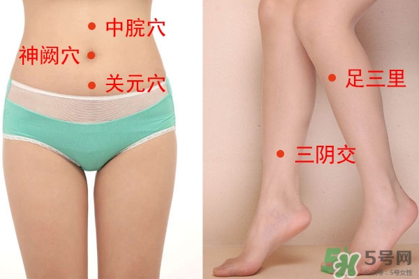 三伏灸能治月子病嗎？三伏灸怎么治月子病灸哪里？