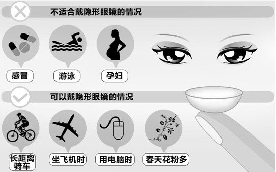 中午睡覺戴隱形眼鏡好嗎？戴隱形眼鏡注意事項