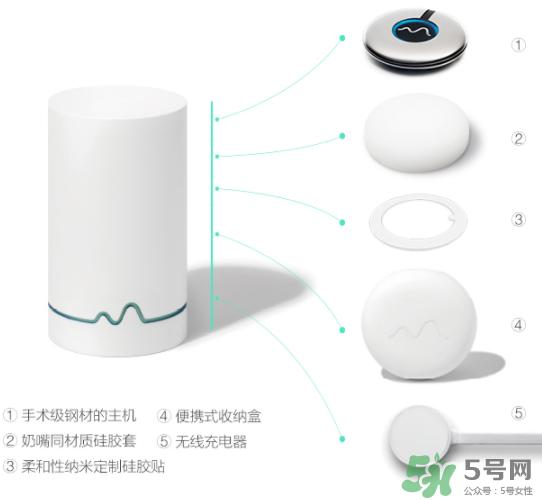 萌動(dòng)胎心胎動(dòng)儀怎么樣？萌動(dòng)胎心胎動(dòng)儀好用嗎？