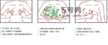 wonder bomb豐胸霜怎么用？wonder bomb豐胸霜使用方法