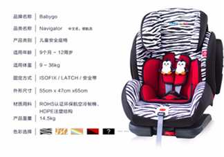 BabyGo安全座椅怎么樣？BabyGo安全座椅好用嗎？