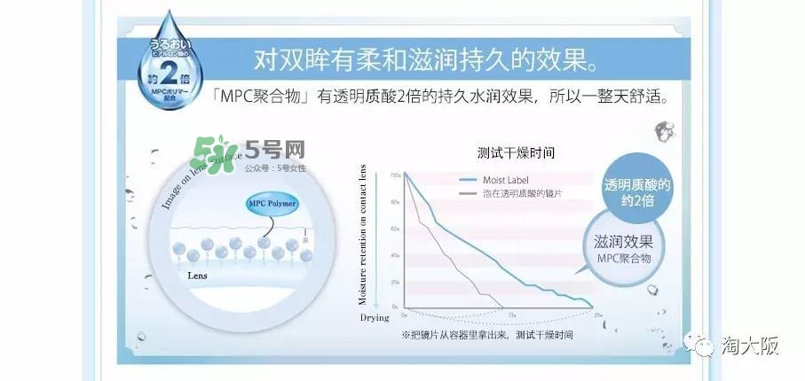 evercolor是什么牌子？evercolor美瞳怎么樣？
