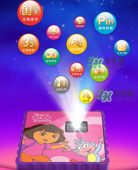 朵拉投影儀P60的使用壽命 朵拉投影儀P60可以用多久？