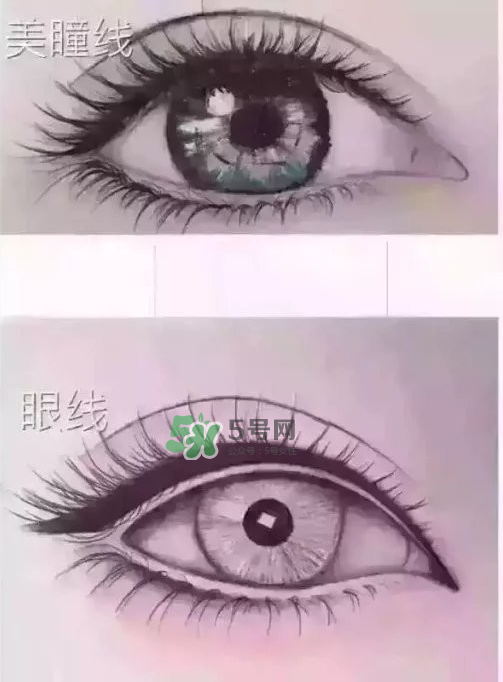 做美瞳線可以化妝嗎？紋美瞳線多久可以化妝？