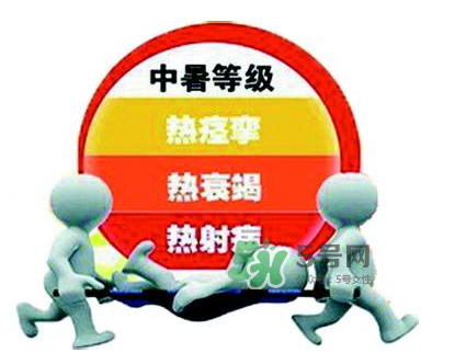 怎么判斷自己是不是中暑了？中暑的初期癥狀