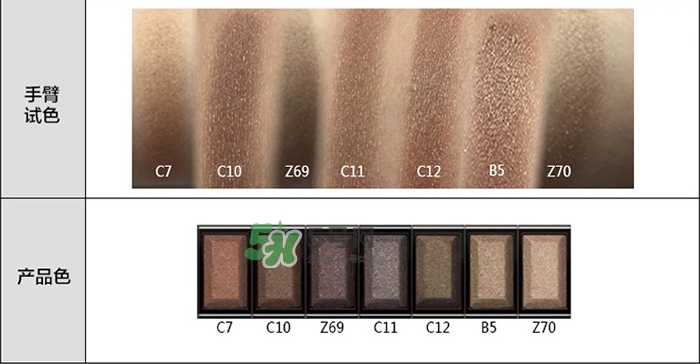 瑪麗黛佳多米諾創(chuàng)意眼影測(cè)評(píng)_瑪麗黛佳多米諾眼影試色 瑪麗黛佳多米諾創(chuàng)意眼影測(cè)評(píng)_瑪麗黛佳多米諾眼影試色