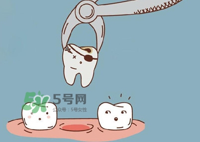 智齒是每個(gè)人都會(huì)長(zhǎng)嗎？拔智齒能瘦臉嗎？