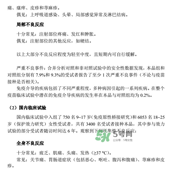 希瑞適有效期多久？希瑞適有副作用嗎