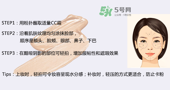 柏蕊詩氣墊多少錢？柏蕊詩蜂窩氣墊價格