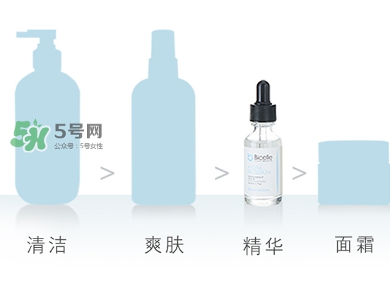 bicelle是什么牌子？bicelle是哪個國家的什么檔次