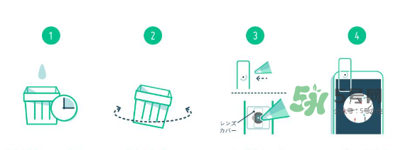 Seem kit套件怎么用？Seem kit套件使用方法