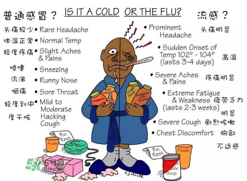 香港流感還能去旅游嗎？香港流感可以過關嗎