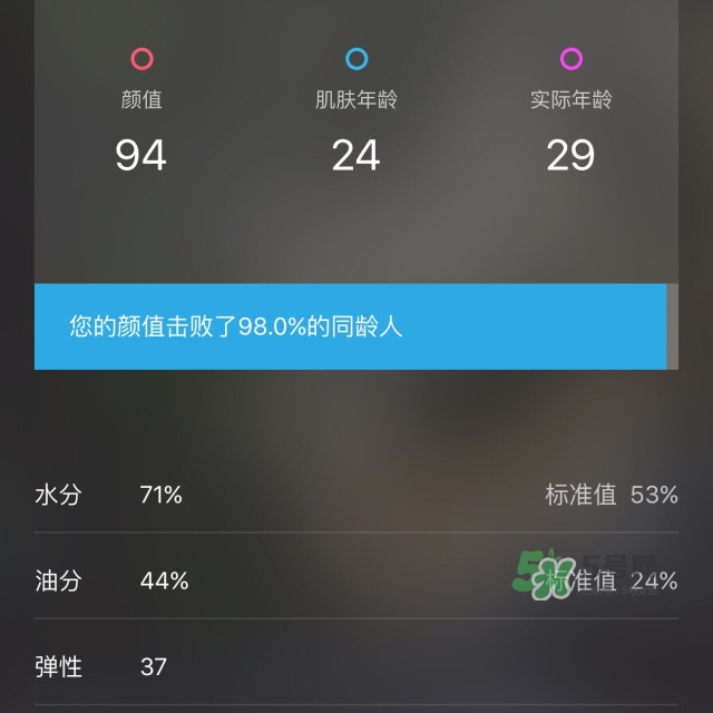 小迷糊玻尿酸黑面膜怎么用？小迷糊玻尿酸黑面膜要洗嗎