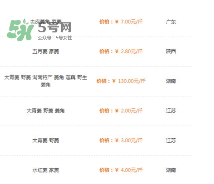 菱角多少錢一斤？生菱角多少錢一斤？