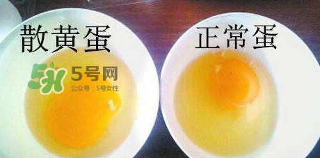 雞蛋散黃是什么現(xiàn)象？雞蛋散黃怎么鑒別方法