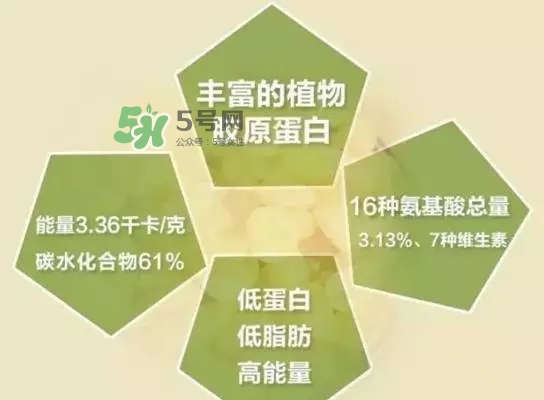 皂角米為什么這么貴？皂角米為什么那么貴