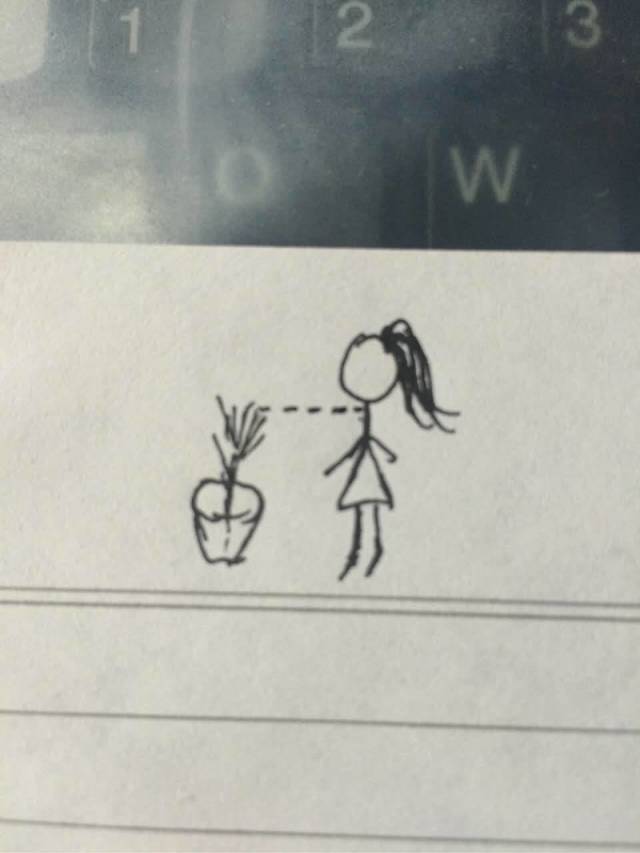 妹紙最反感的7種被撩方式，你中了幾條？