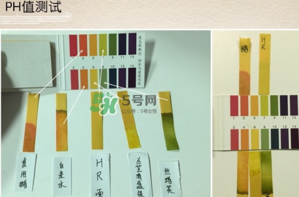 hr黑繃帶對痘痘有用嗎？赫蓮娜黑繃帶面霜使用心得