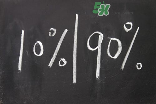 為什么癌癥不能治愈？得癌癥一定會死嗎？