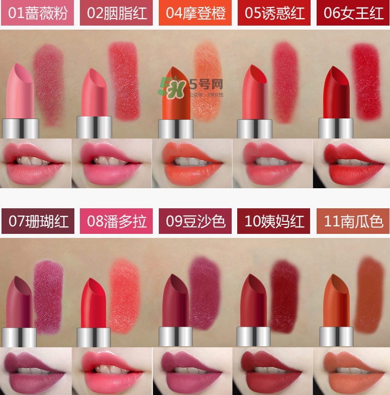 思尚口紅怎么樣？思尚口紅多少錢？