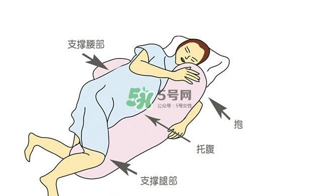 孕晚期怎么睡覺才舒服？孕晚期正確睡姿