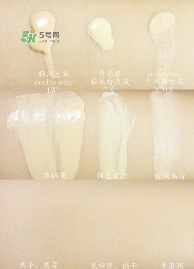 希思黎粉底液色號怎么選？希思黎粉底液黃皮適合哪個(gè)色號？