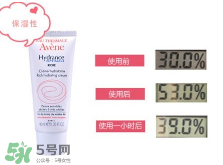 雅漾保濕霜怎么打開(kāi)？雅漾保濕霜好用嗎？