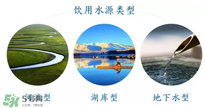 飲用水是什么水？飲用水喝什么水好