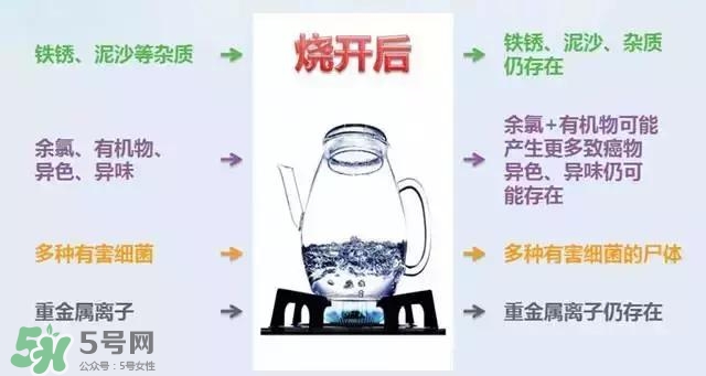 寶寶能喝礦泉水嗎？礦泉水寶寶適合寶寶喝嗎？