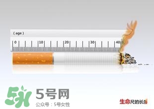 戒煙多久可以要孩子？戒煙多久才算成功？