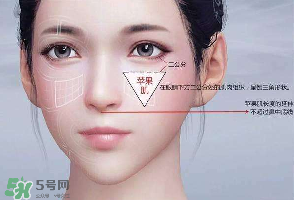 蘋果肌怎么化？蘋果肌究竟哪里好？