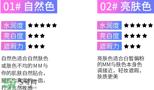 伊詩(shī)蘭頓氣墊bb怎么樣？伊詩(shī)蘭頓氣墊bb多少錢？