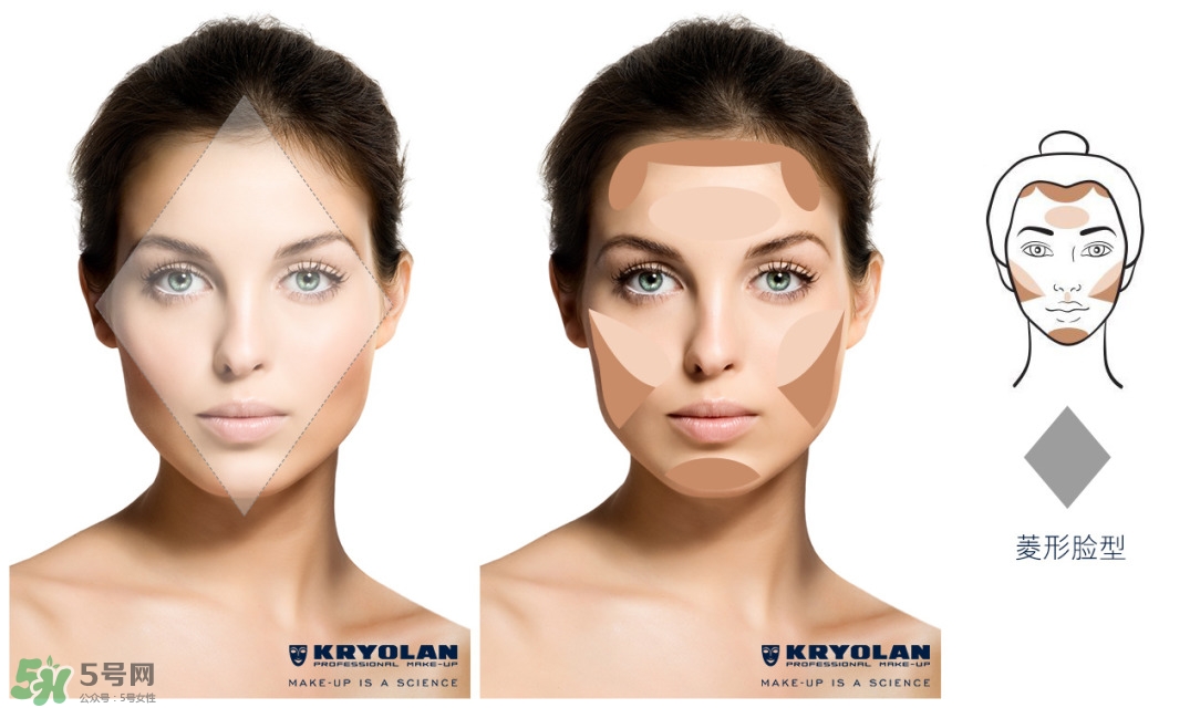 不同臉型修容怎么畫 針對(duì)臉型的修容方法