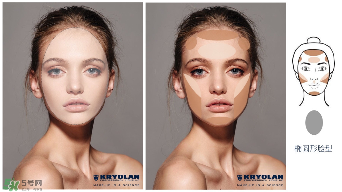 不同臉型修容怎么畫 針對(duì)臉型的修容方法