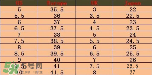 timberland鞋碼偏大嗎？timberland鞋碼偏大還是偏小？