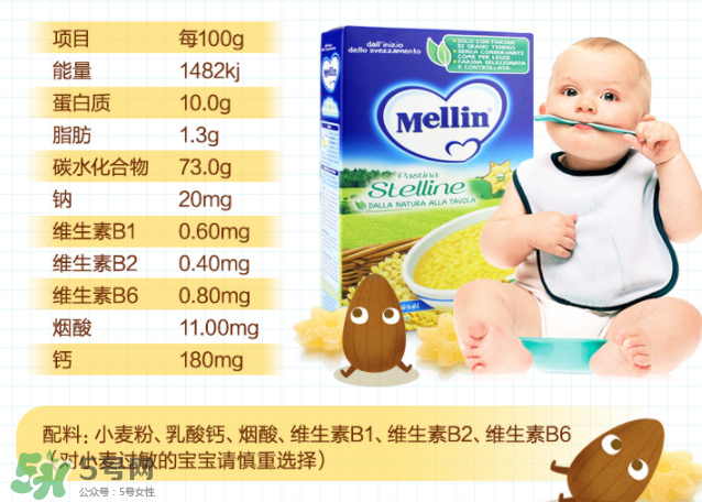 美林面條含鹽嗎？美林面條有沒有鹽？