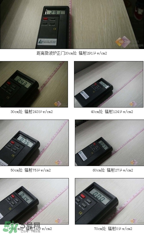 微波爐怎么做泡面？微波爐怎么做蛋糕